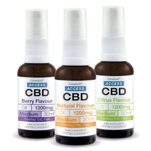 CBD - Medium Range